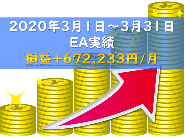 2020年3月【新型】自動売買ツール月間損益報告